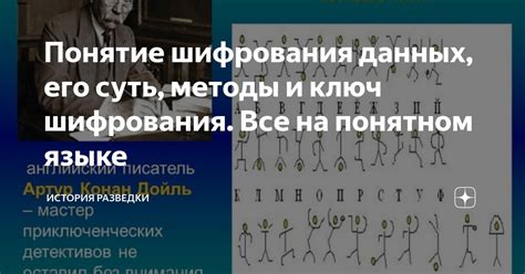 История и суть метода шифрования Виженера