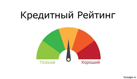 История кредитной истории заемщика