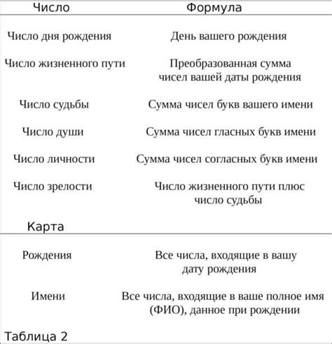 История кумиров в искусстве и культуре