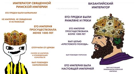 История наименования "ромеи"