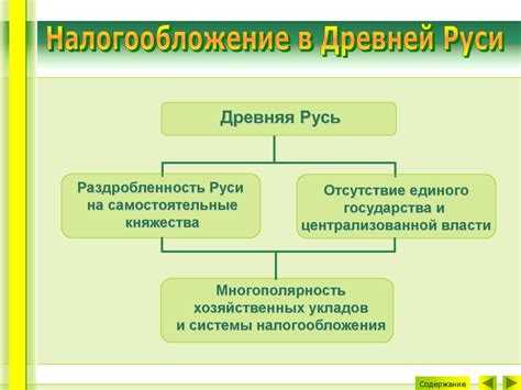 История налогообложения в России