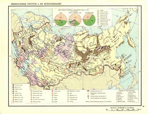 История образования минеральных ресурсов