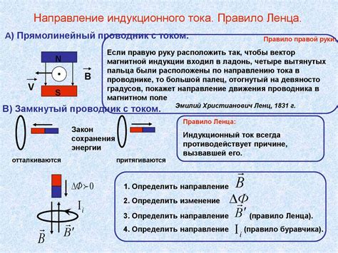 История открытия закона электромагнитной индукции