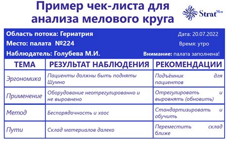 История открытия и названия кавказского мелового круга