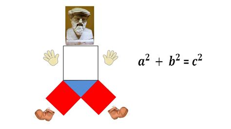 История пифагоровых штанов