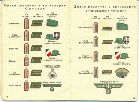 История погона в немецкой армии