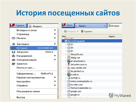 История посещенных сайтов