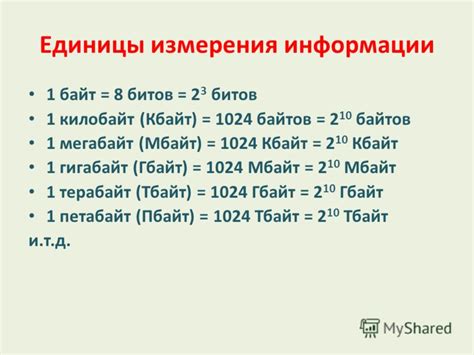 История принятия 1024 байта в качестве килобайта