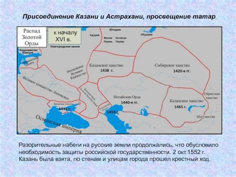 История присоединения и причины