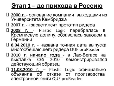 История прихода ружей в Россию