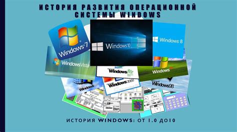 История развития операционной системы Windows для мобильных устройств