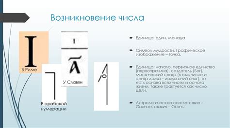 История числа 1