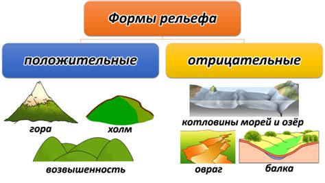 Источники, подтверждающие плоскую форму Земли