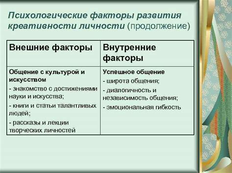 Источники гипохондрии - психологические и внешние факторы