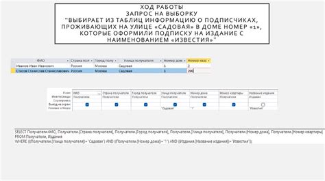 Источники данных: электронные и печатные издания