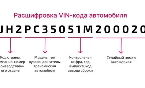 Источники для определения цвета автомобиля по номеру кузова