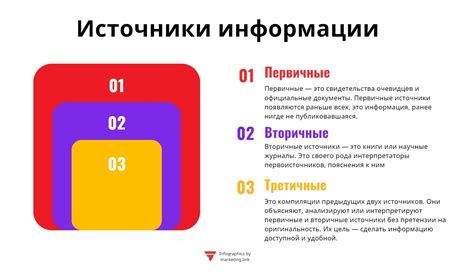 Источники информации об оптимальном времени для начала тренировок