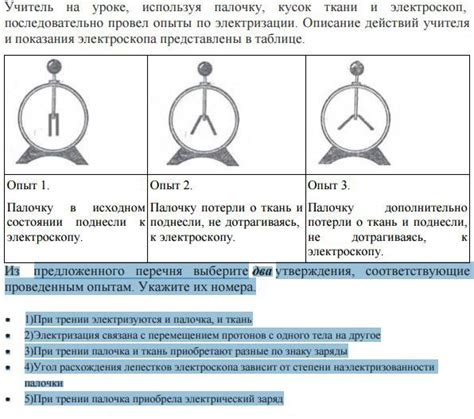 Источники ошибок при использовании электроскопа