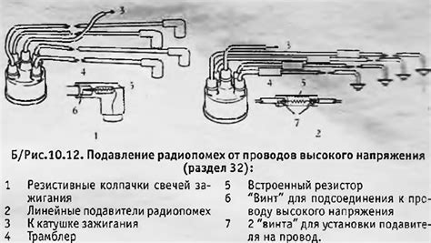 Источники радиопомех в автомобиле