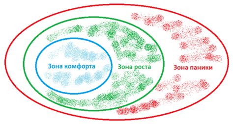 Источник комфорта и успокоения