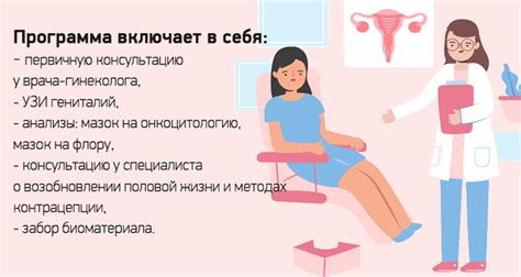 Истощение организма после родов