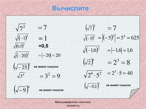 Итерационный способ расчета корня