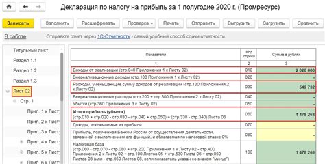 Итоги: важность настройки льготы по прибыли в 1С для бизнеса