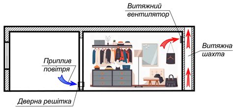 Итоги: вентиляция с инверторным вытяжным устройством для комфорта и эффективности