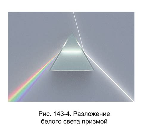 Итоги: роль белого света в игре и как его использовать в своих целях