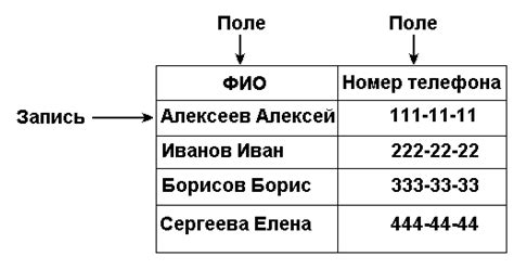 Ищите информацию в справочниках и базах данных