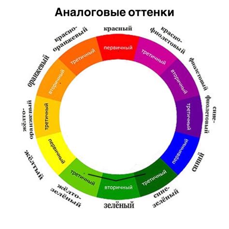 Ищите правильные сочетания