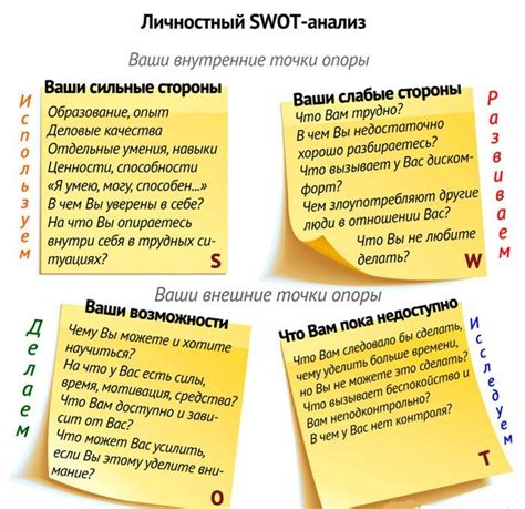 Ищите сильные и слабые стороны команды