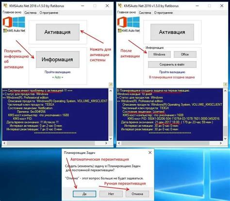 КМС: своевременная активация для эффективной работы