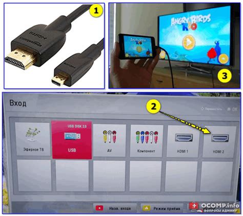 Кабельное подключение с использованием HDMI: подключаем смартфон к телевизору