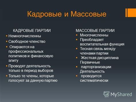 Кадровые партии в России: происхождение и сущность