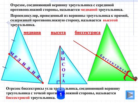 Какая из медиан является медианой треугольника