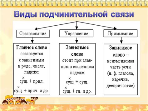 Какая связь между падежами и одушевленностью?