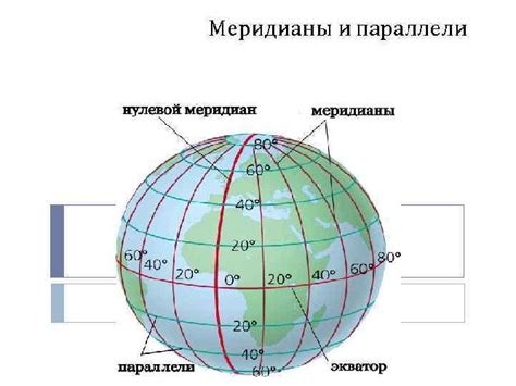 Какие бывают головоломки на меридианах?