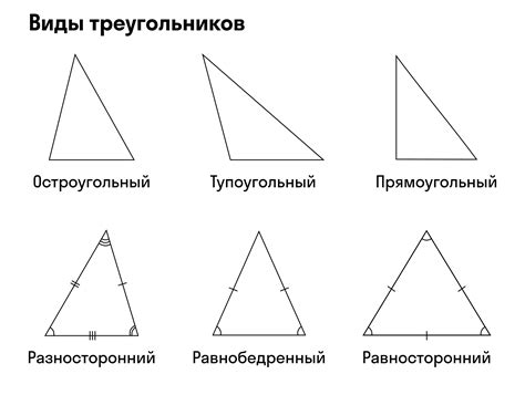 Какие бывают стороны треугольника