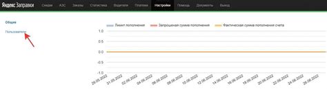 Какие возможности предоставляет Яндекс после проверки номера?