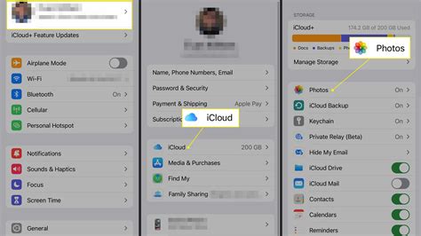 Какие данные остаются после удаления уведомления в iCloud?