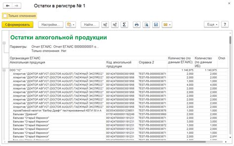 Какие данные следует внимательно проверить при очистке ЕГАИС