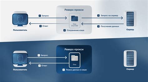 Какие данные хранятся в кэше Excel и как это влияет на работу программы