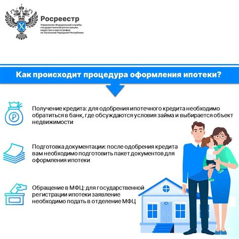 Какие документы необходимы для оформления выписки из росреестра