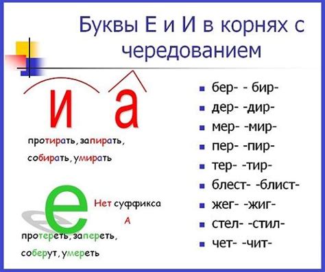 Какие есть исключения для слова "чертежом"?