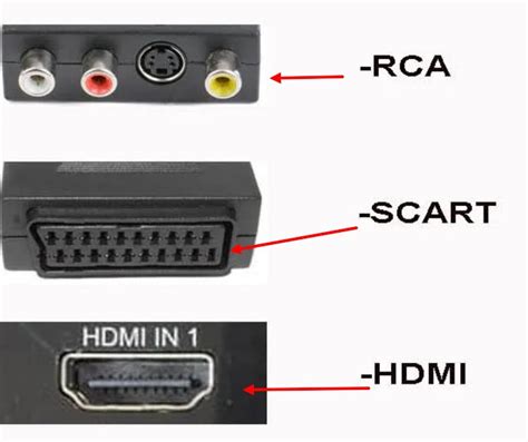 Какие еще устройства можно подключить к телевизору Sony?