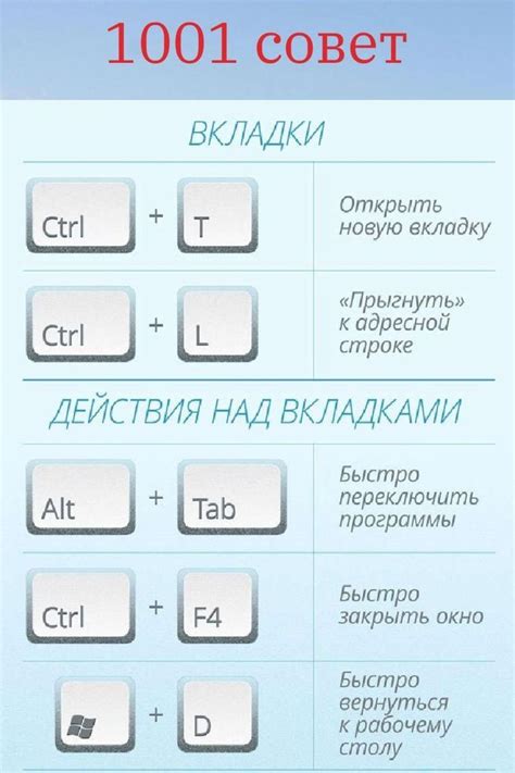 Какие инструменты понадобятся для вставки на клавиатуре ПК