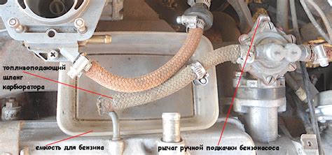 Какие инструменты понадобятся для проверки бензонасоса?