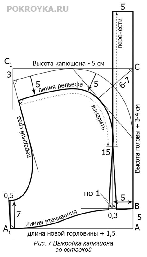 Какие материалы подходят для увеличения высоты капюшона