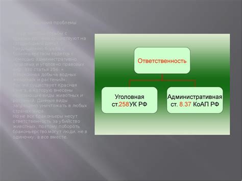 Какие методы решения проблемы с выходом свечки обратно существуют?